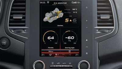 Renault Sport Monitor: tehnološke inovacije