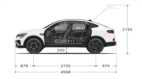 dimenzije - modularan dizajn - Renault Conquest 