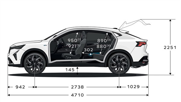 dimenzije - modularnost - Renault Rafale full hybrid E-Tech