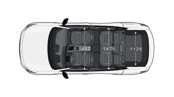 Renault Rafale hybrid E-Tech - dimenzije