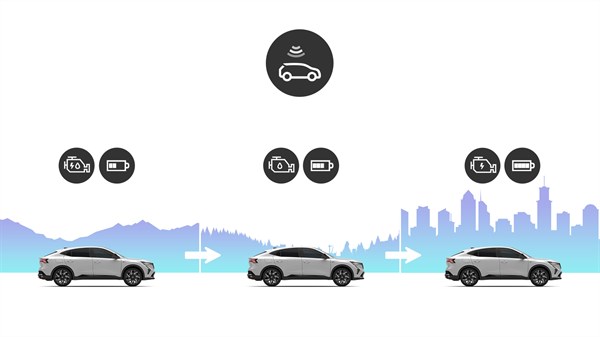 Renault Rafale hybrid E-Tech - sistemi za pomoć u vožnji