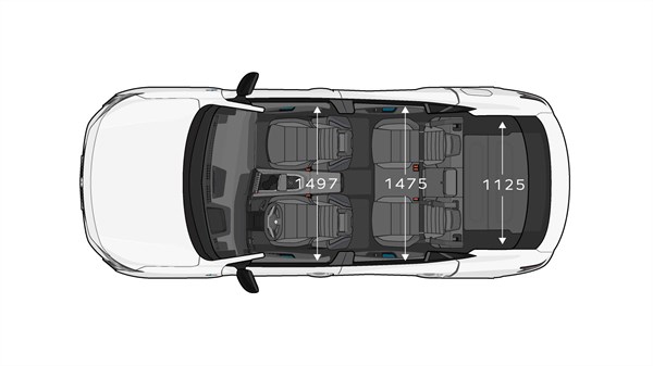 Renault Rafale hybrid E-Tech - dimenzije