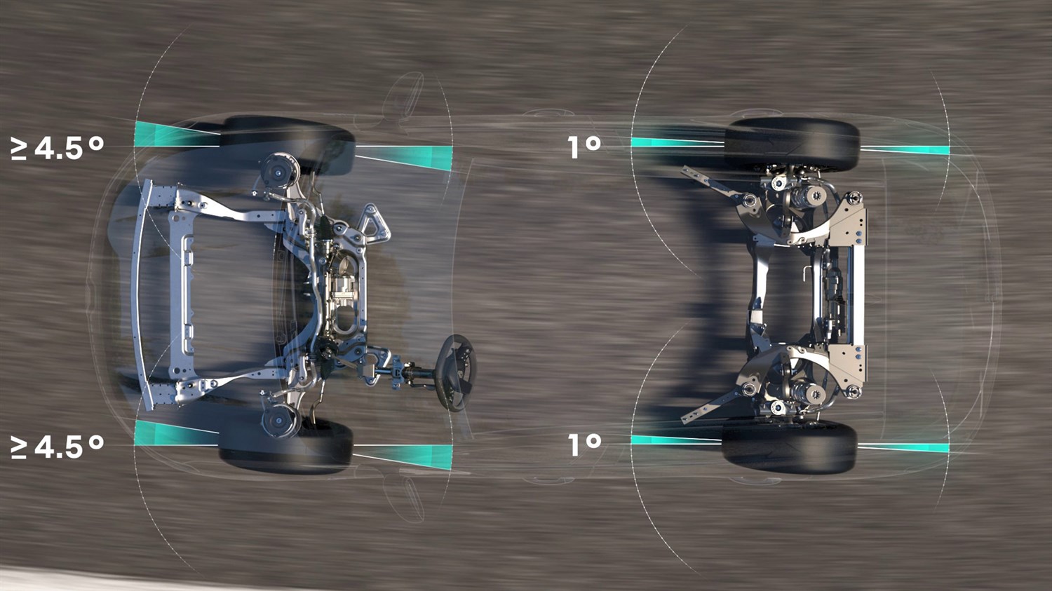 lako parkiranje i manevrisanje - zadovoljstvo vožnje - Renault Austral E-Tech full hybrid