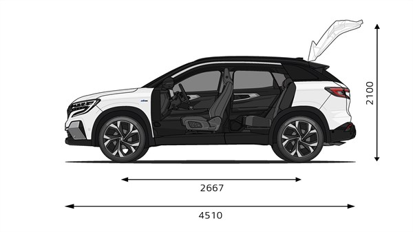 dužina - modularan dizajn - Renault Austral E-Tech full hybrid