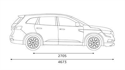 Renault KOLEOS bočne dimenzije